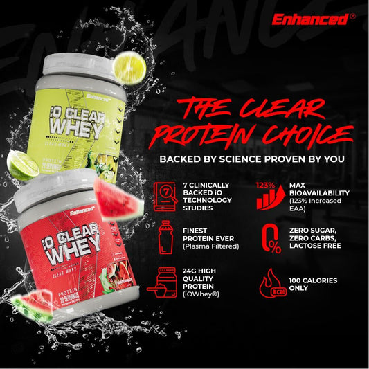 The Cleanest & Purest Protein Ever Made: Discover iO Clear Whey!