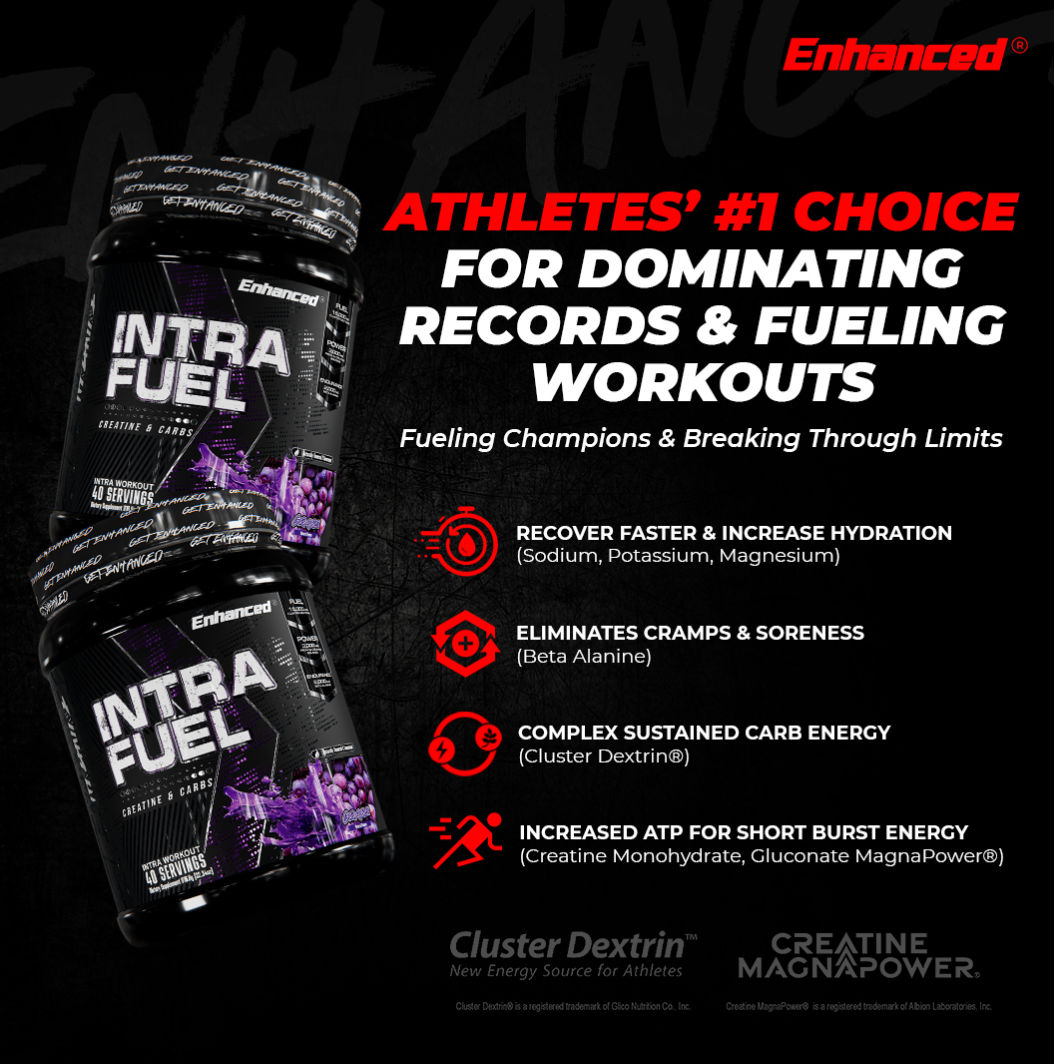 The Workout Fuel You Never Knew You Needed! – Enhanced Labs