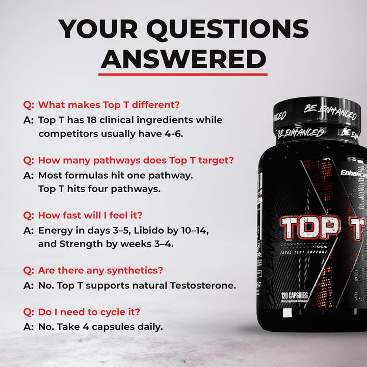 Top T
