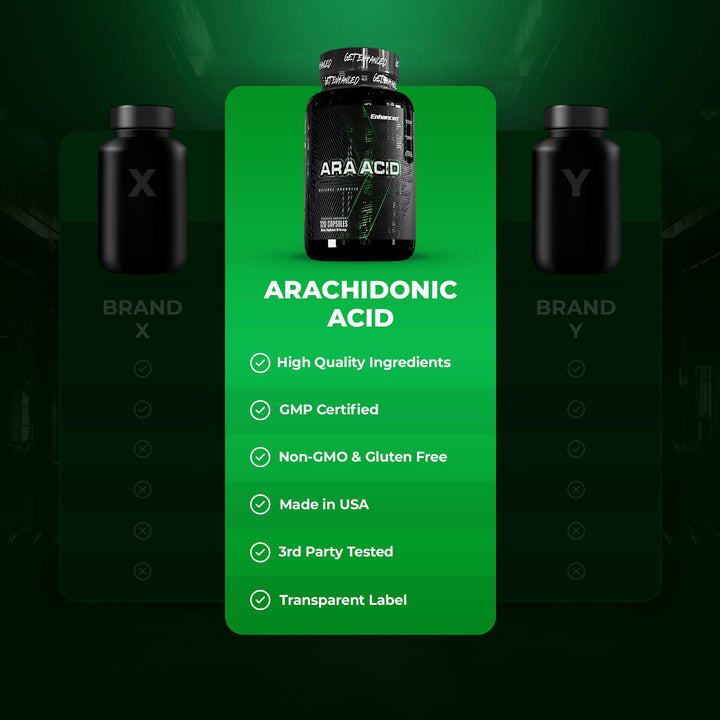 ARA ACID