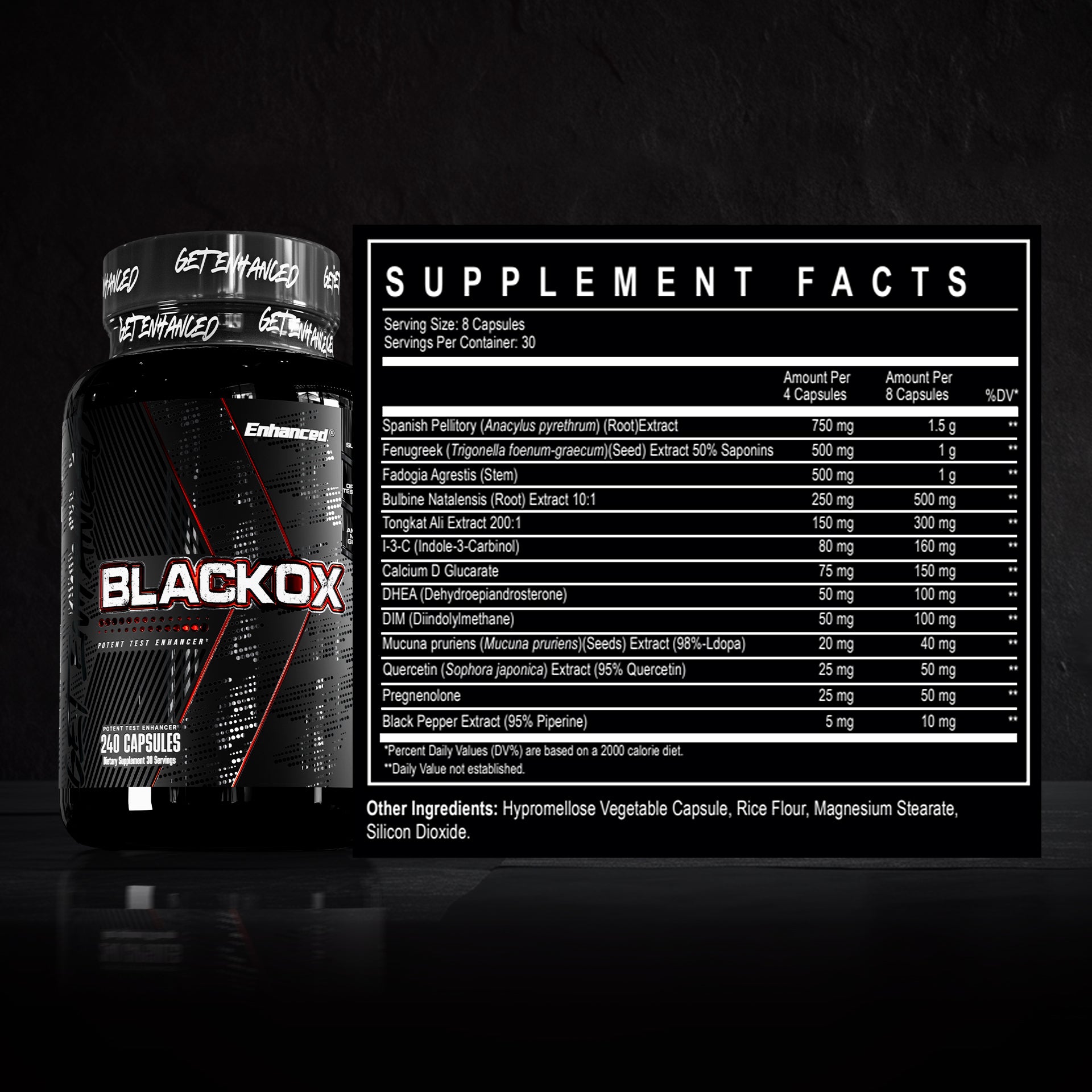 Test Explosion Stack Enhanced Test Stack – Enhanced Labs