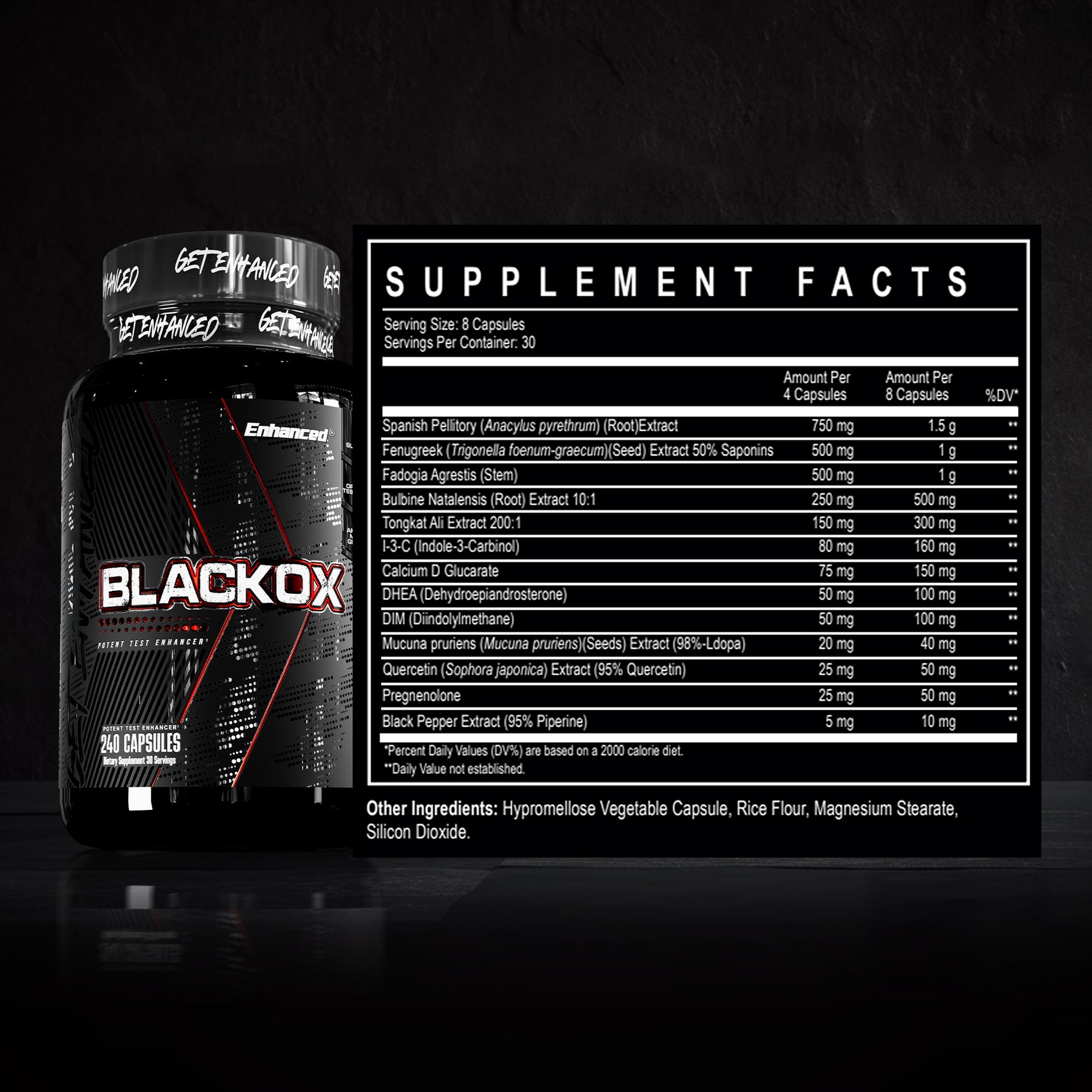 Enhanced Test Stack – Enhanced Labs