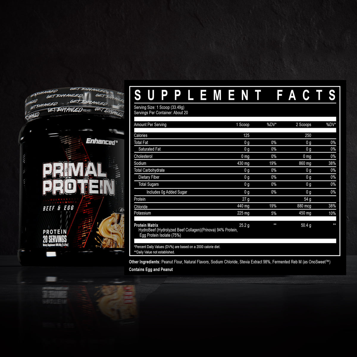 Protien Stack ENHANCED PROTEIN STACK – Enhanced Labs