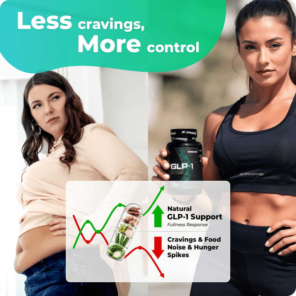 Enhanced GLP-1 Natural Support for GLP-1 Enhanced Labs Enhanced GLP-1 Natural Support for GLP-1 Enhanced Labs