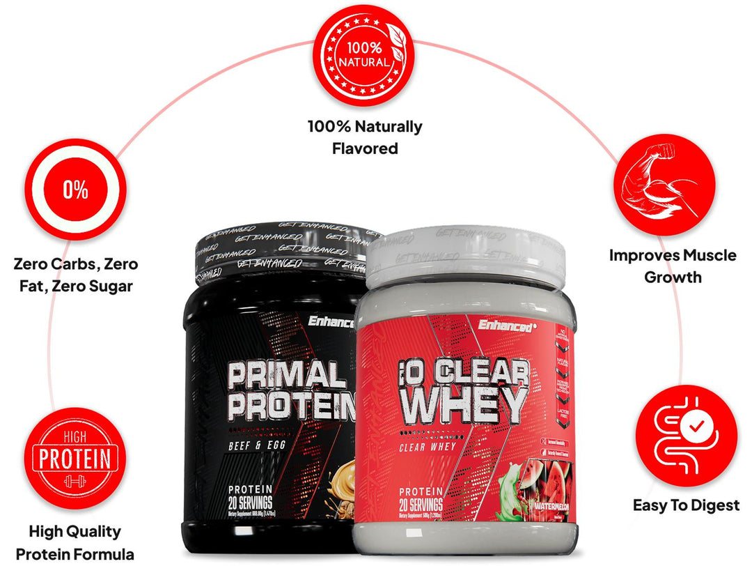 Protien Stack ENHANCED PROTEIN STACK – Enhanced Labs
