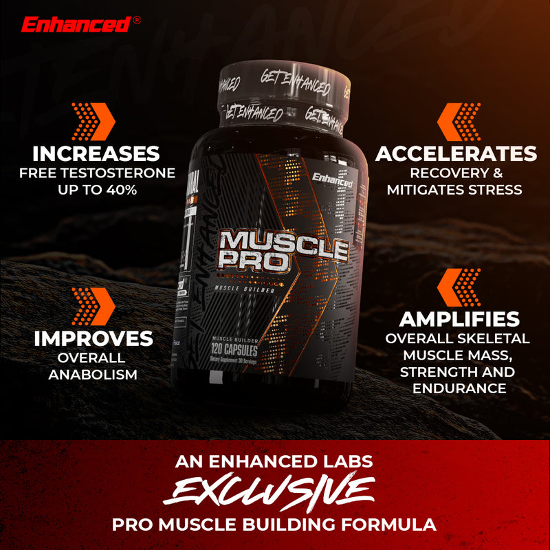 Muscle Pro – Enhanced Labs