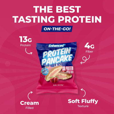 Enhanced Protein Pancake (Pack of 10)