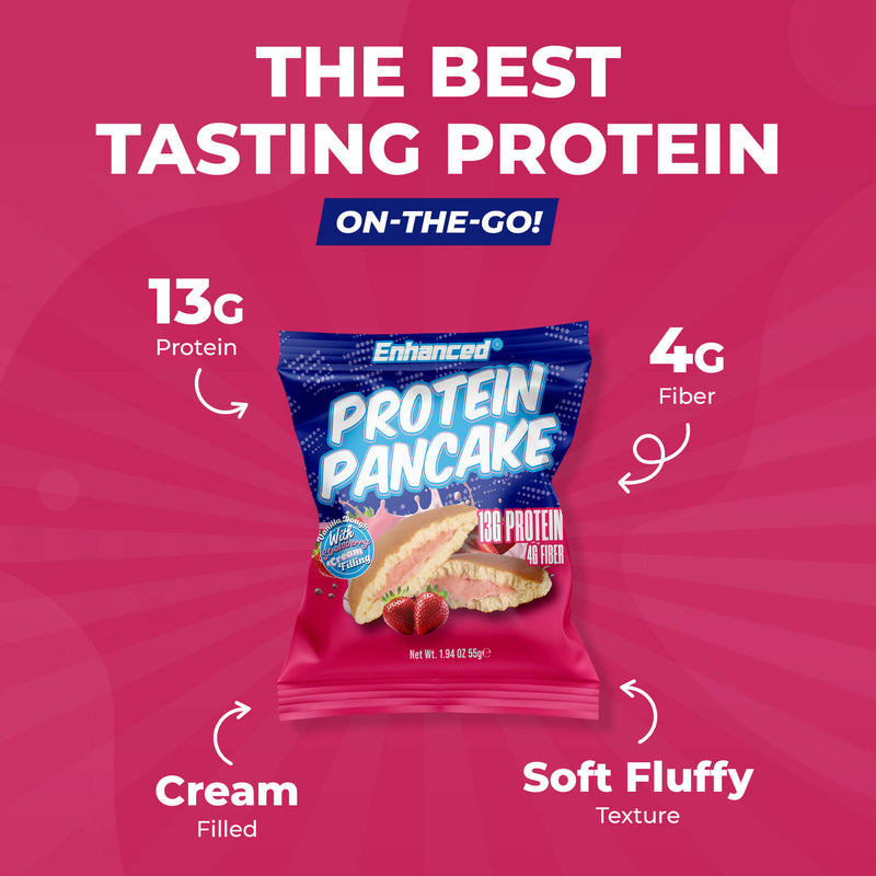 Enhanced Protein Pancake (Pack of 10)