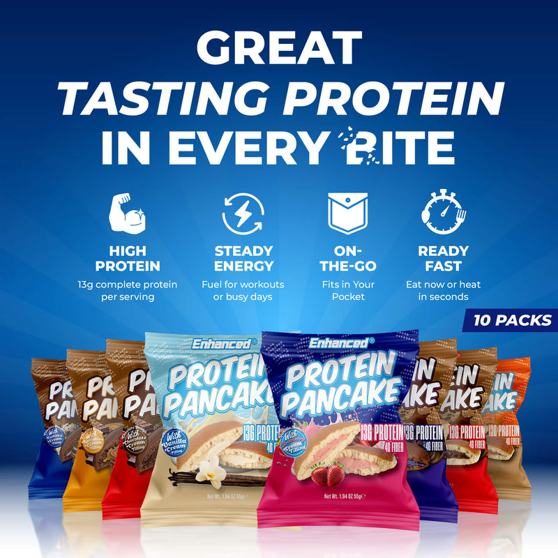 Enhanced Protein Pancake (Pack of 10)