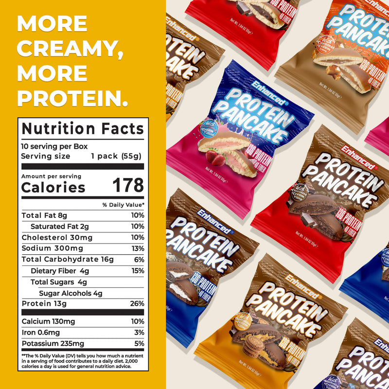 Enhanced Protein Pancake (Pack of 10)